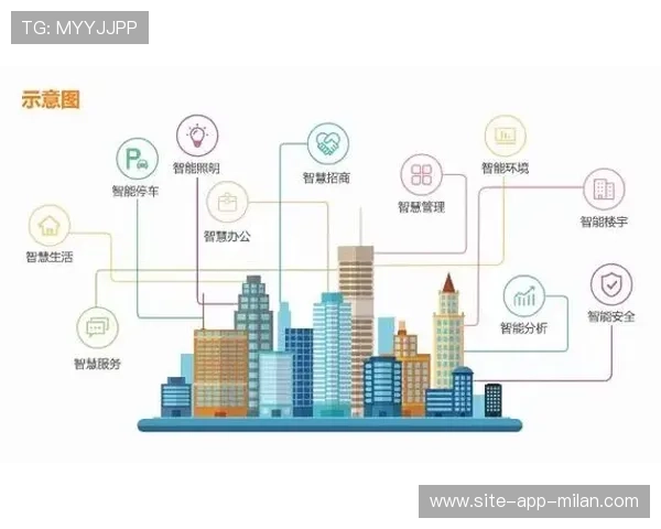 《物联网技术赋能：打造智慧电竞生态》，物联网+技术